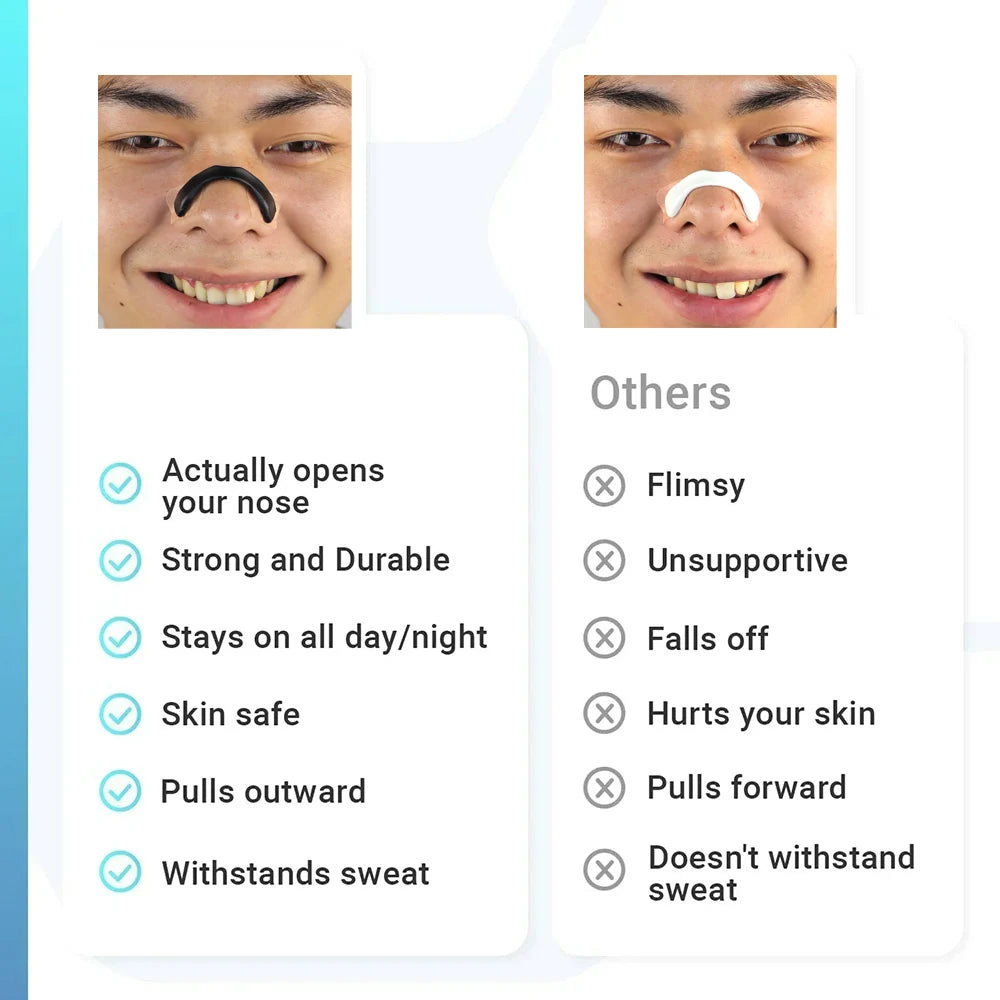 Aluna™ Ultimate Nasal Breathing Kit™