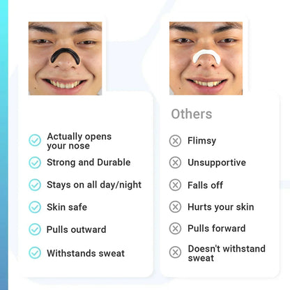 Aluna™ Ultimate Nasal Breathing Kit™